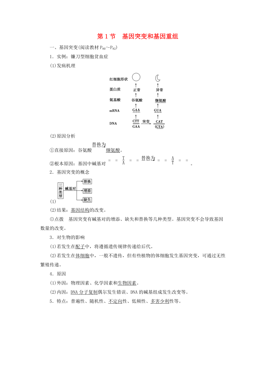 山東省濟(jì)寧市高一生物上學(xué)期 第九課時(shí) 第1節(jié) 基因突變和基因重組練習(xí)無(wú)答案_第1頁(yè)