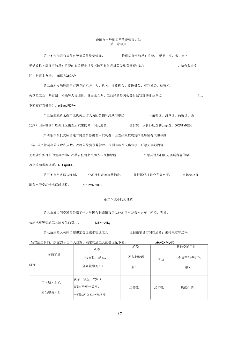 咸阳市市级机关差旅费管理办法_第1页
