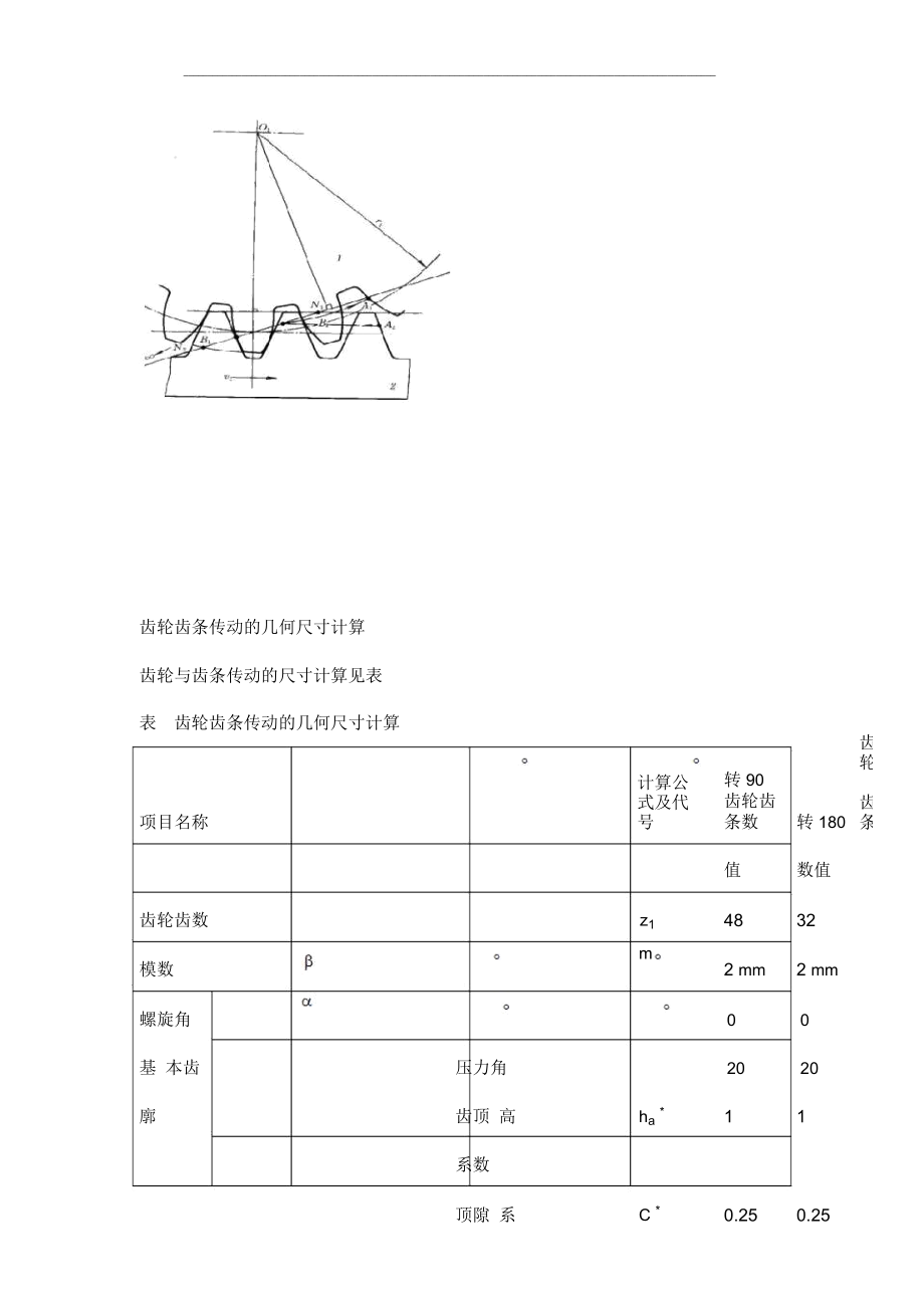 齒輪齒條的傳動計算_第2頁