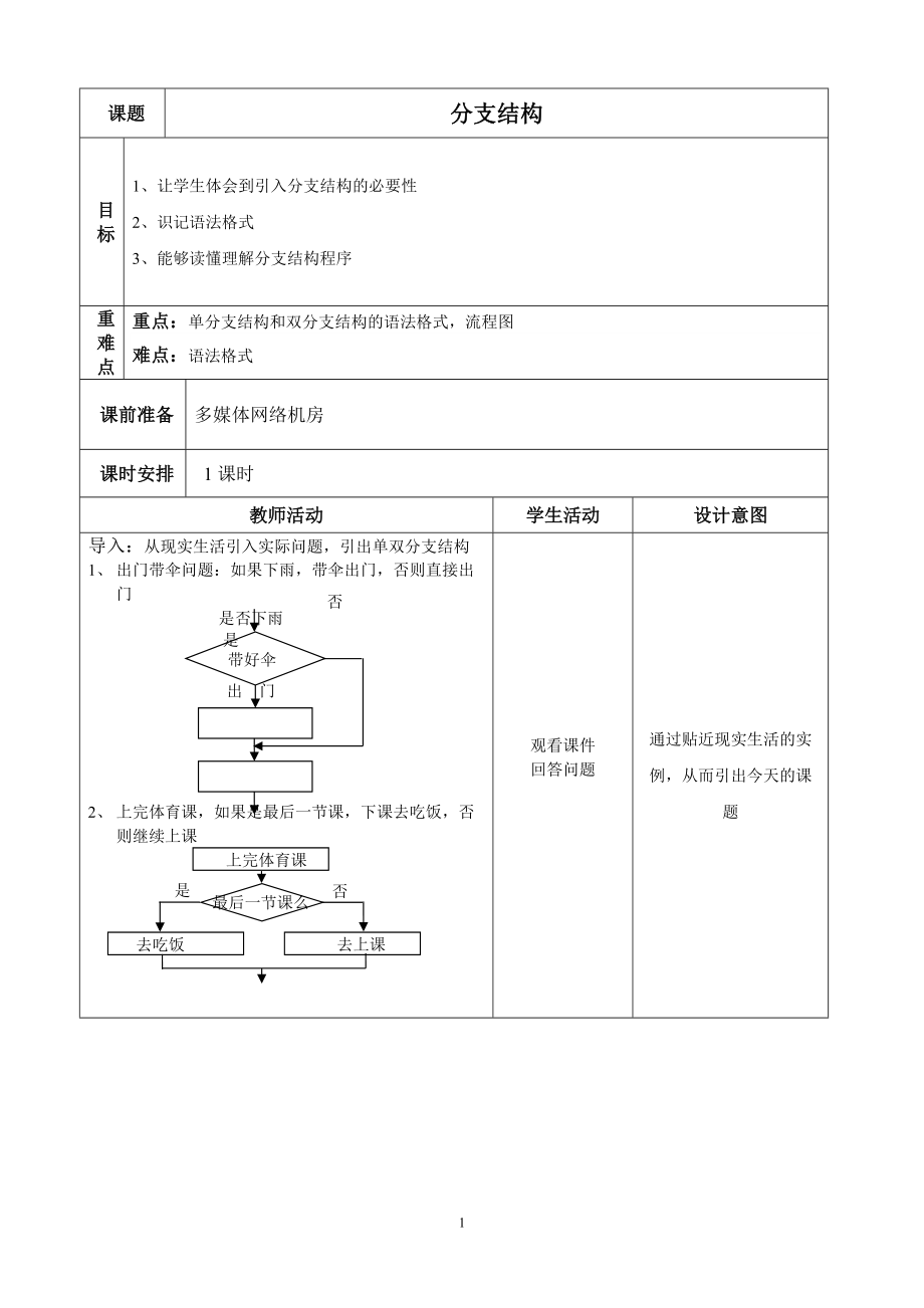 第6課《分支結(jié)構(gòu)》_第1頁