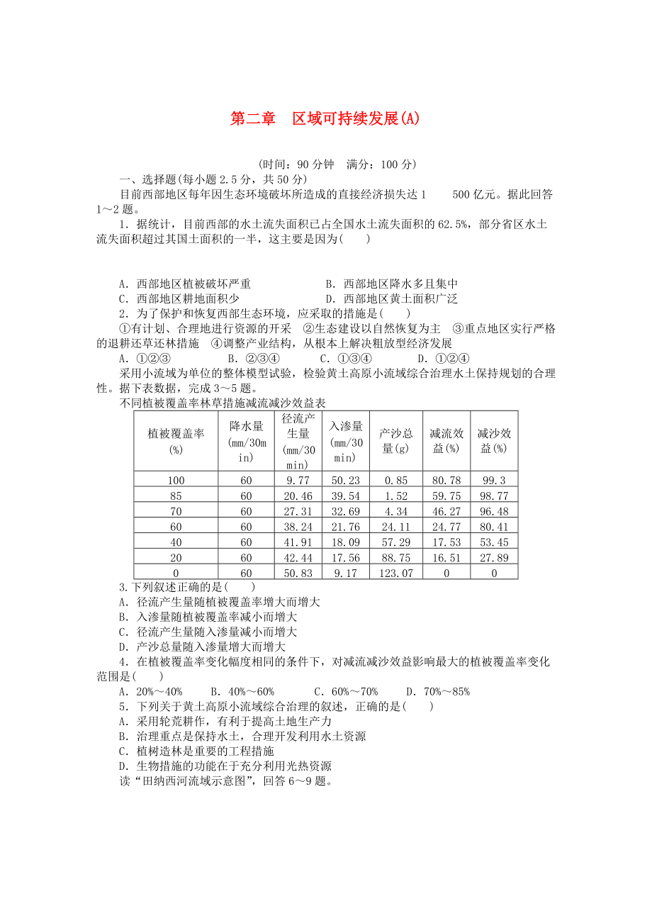 【新步步高】高中地理 第二章 區(qū)域可持續(xù)發(fā)展章末檢測(cè)A中圖版必修3_第1頁(yè)