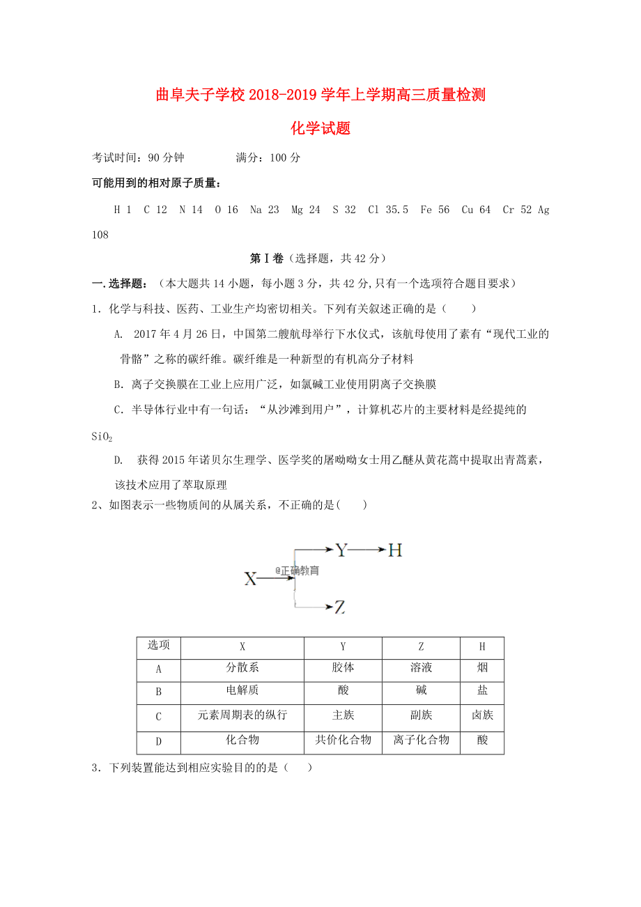 山东省某知名学校高三化学上学期第一次质量检测试题_第1页