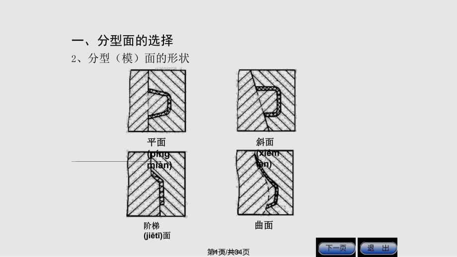 成型零件设计实用教案_第1页