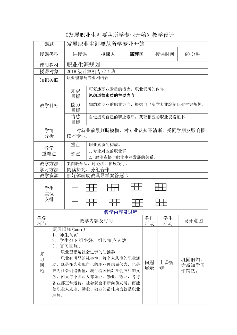 第四周16级计算机4班发展职业生涯要从所学专业起步教学设计(邹辉国)_第1页