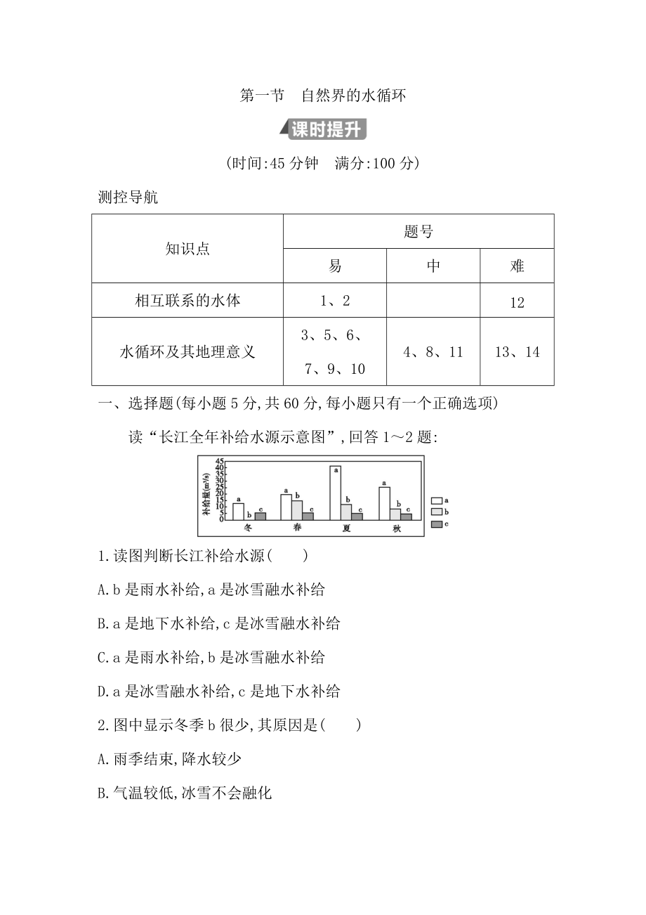 高中地理必修1魯教版山東專用試題：第三章 第一節(jié)　自然界的水循環(huán) Word版含答案_第1頁