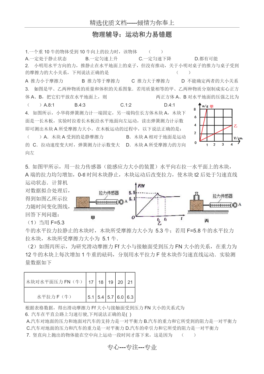 運(yùn)動和力易錯題(共6頁)_第1頁