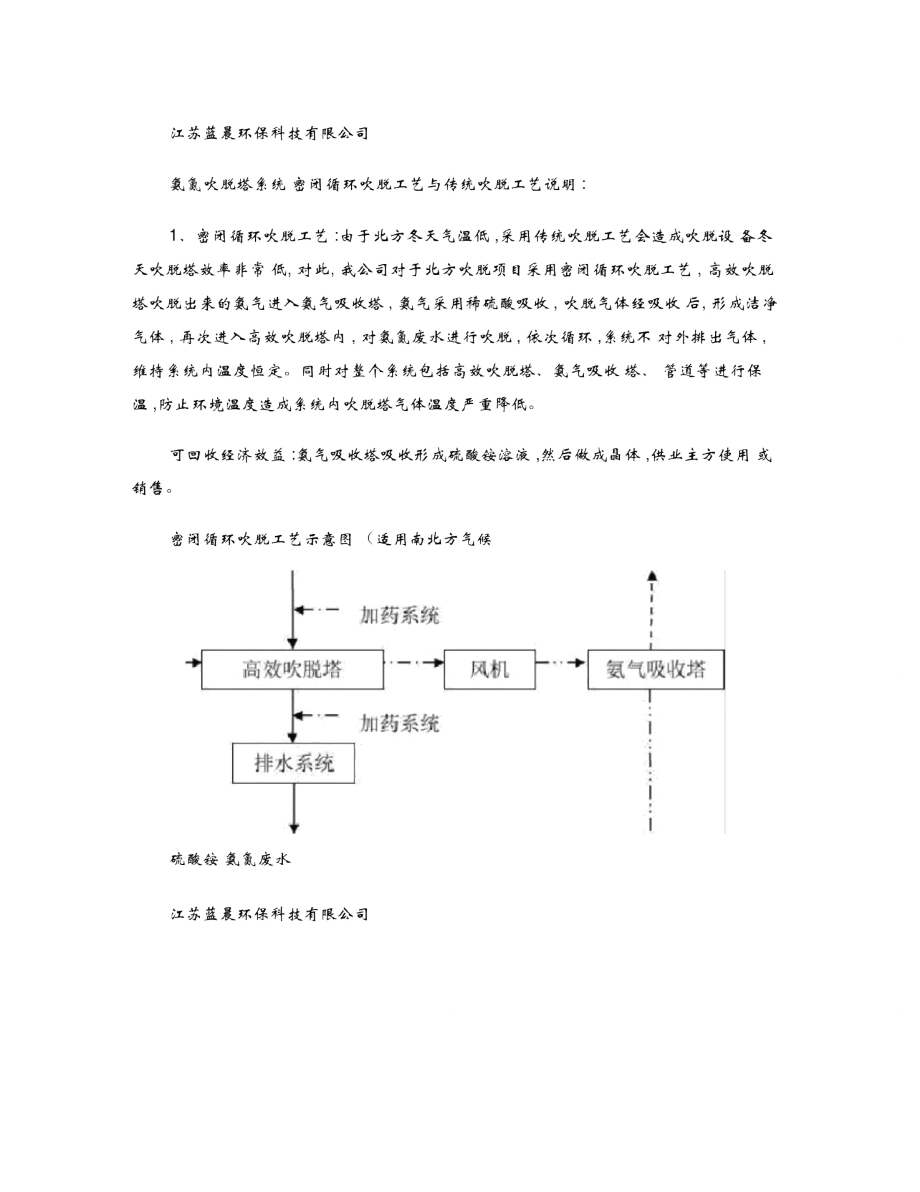 氨氮吹脫塔系統(tǒng)工藝說(shuō)明_第1頁(yè)