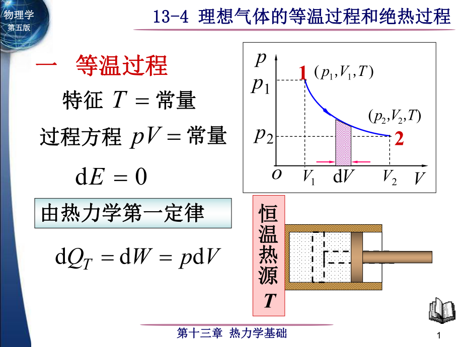 大學(xué)物理：13-4理想氣體的等溫過(guò)程和絕熱過(guò)程_第1頁(yè)