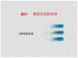 高考政治一輪復(fù)習(xí) 考點專題 模塊4 單元13 課時1 美好生活的向?qū)?考點二 哲學(xué)的作用課件