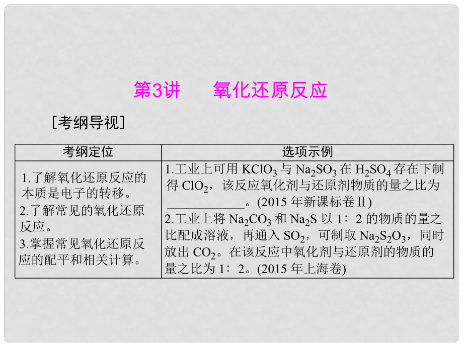 南方新高考高中化學(xué)一輪復(fù)習(xí) 第一單元 第3講 氧化還原反應(yīng)課件_第1頁