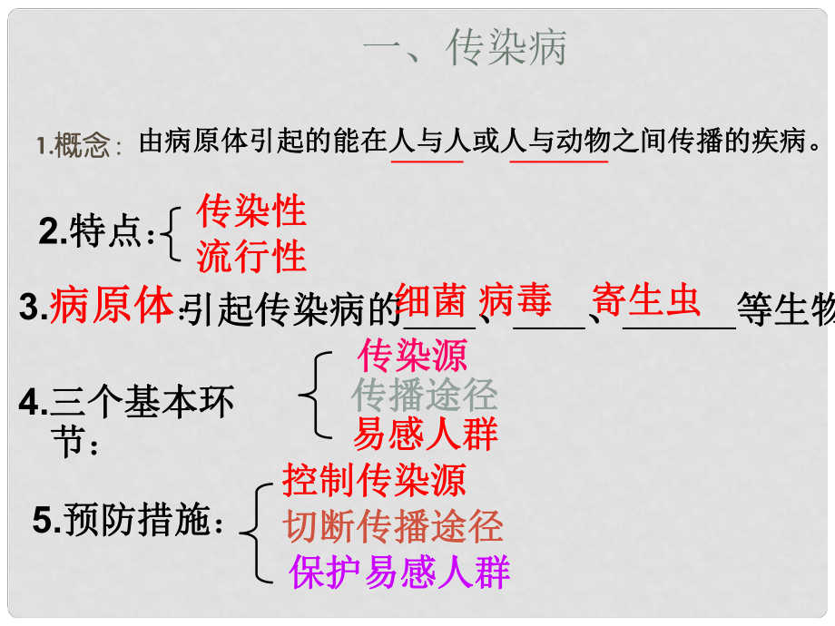 八年級(jí)生物下冊(cè) 第八單元 第一章 第二節(jié) 免疫和計(jì)劃免疫課件 （新版）新人教版_第1頁(yè)