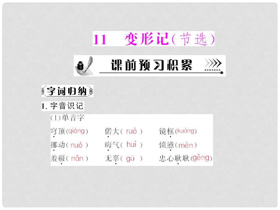 高中語文 第三單元第11課 變形（節(jié)選）課件 粵教版必修4_第1頁