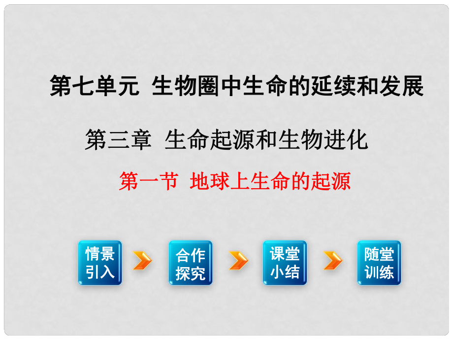 八年級生物下冊 第7單元 第3章 第1節(jié) 地球上生命的起源課件 （新版）新人教版_第1頁