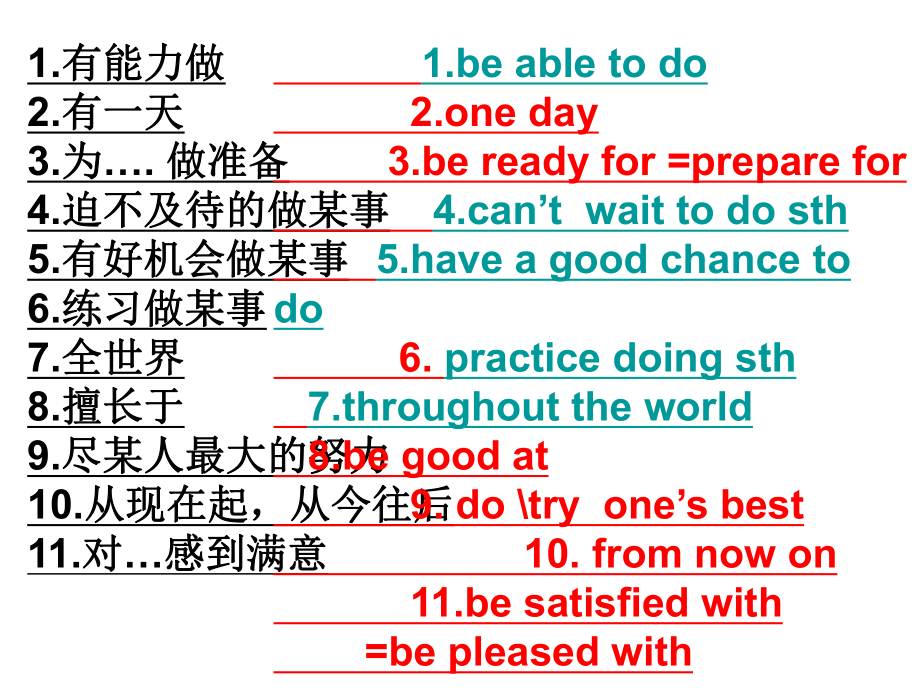 仁爱英语九年级上册unit3_phrases复习课件_第1页