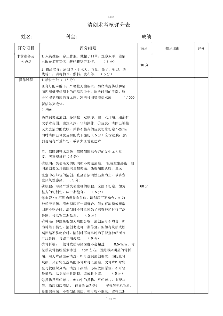 清创术考核评分表