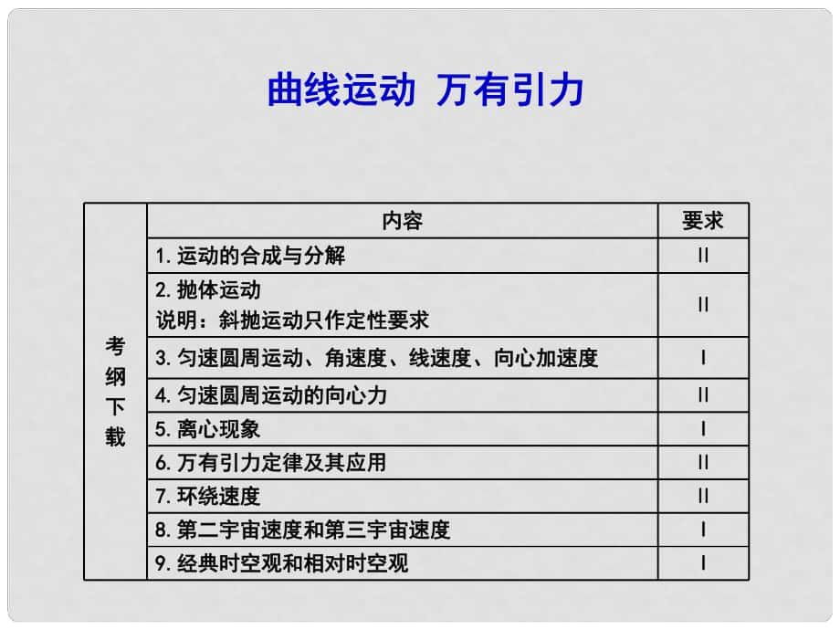 高考物理二輪專題突破 曲線運動 萬有引力課件 魯科版_第1頁