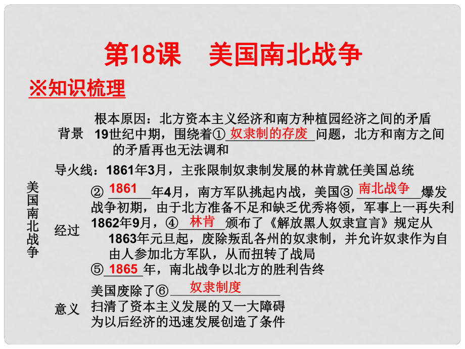 廣東學導練九年級歷史上冊 第18課 美國南北戰(zhàn)爭課件 新人教版_第1頁