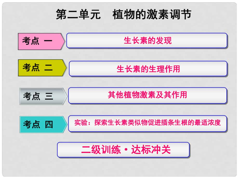 練酷版高考生物一輪復(fù)習(xí) 第二單元 植物的激素調(diào)節(jié)課件（必修3）_第1頁