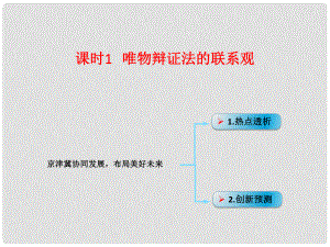 高考政治一輪復習 考點專題 模塊4 單元15 課時1 唯物辯證法的聯(lián)系觀 熱點突破 京津冀協(xié)同發(fā)展布局美好未來課件