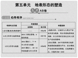 高考地理一輪總復(fù)習(xí) 第5單元 地表形態(tài)的塑造課件