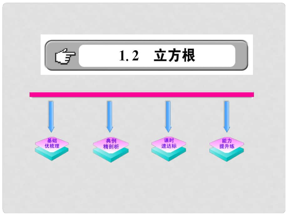 版八年級數(shù)學(xué)上冊 1.2《立方根》課件 湘教版_第1頁