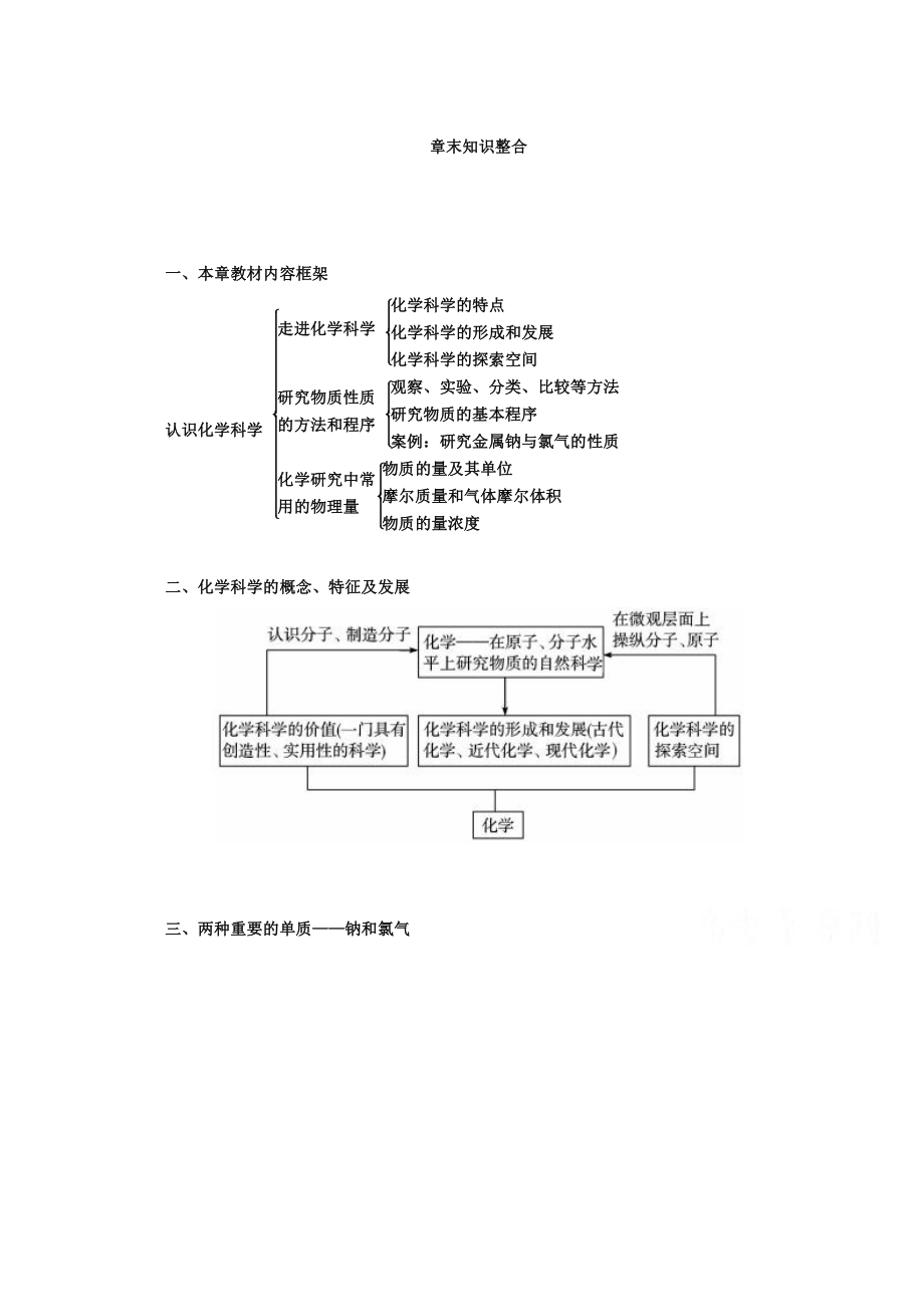 鲁科版化学必修1 第一章 认识化学科学 章末知识整合_第1页