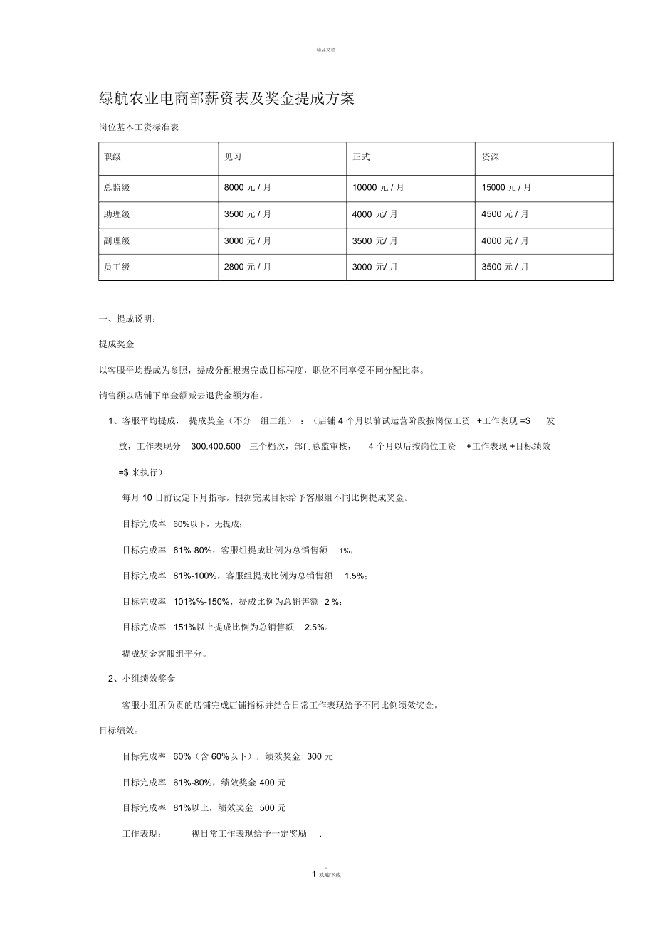 电商部薪资制度及奖金提成方案_第1页