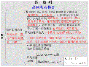 高考數(shù)學考前沖刺篇 專題十 教材回扣 數(shù)列104課件