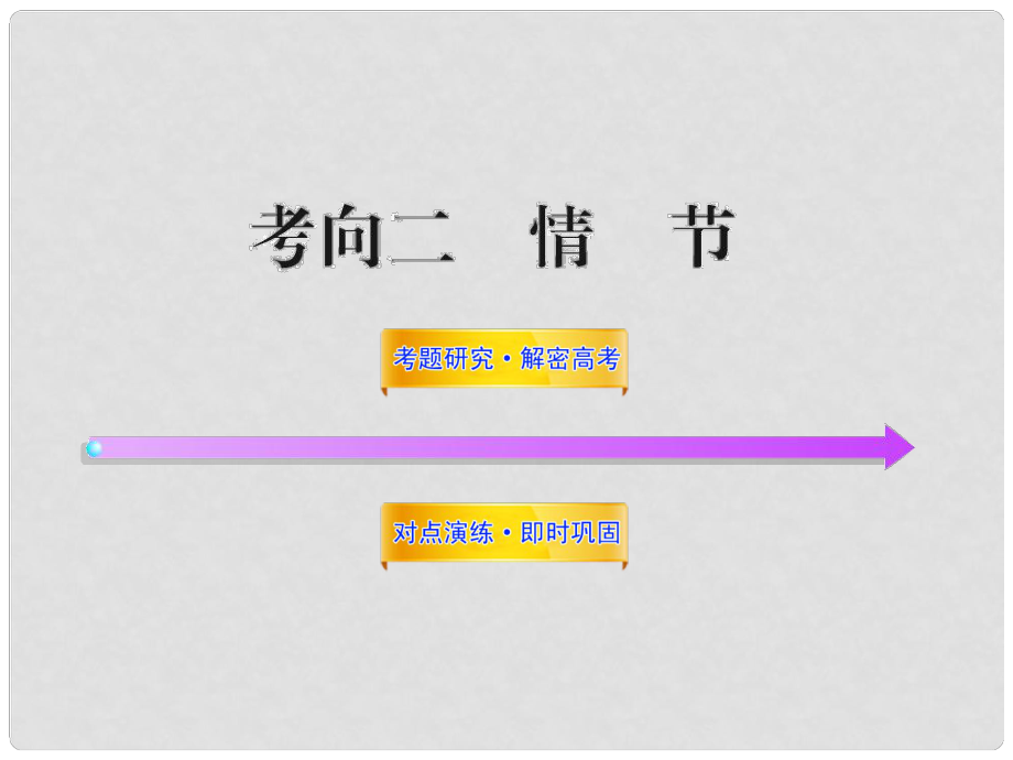 高中語文全程復(fù)習(xí)方略 3.2.1.2 情節(jié)課件 新人教版 （湖南專用）_第1頁