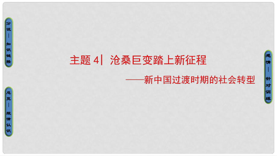 高考歷史二輪專題復習與策略 第2部分 專項1 聚焦八大社會轉型貼近高考宏觀導向 主題4 滄桑巨變踏上新征程課件_第1頁