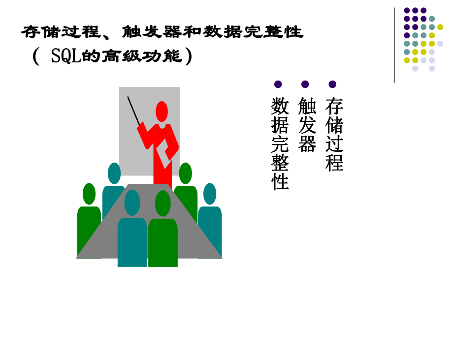 存储过程和触发器_第1页