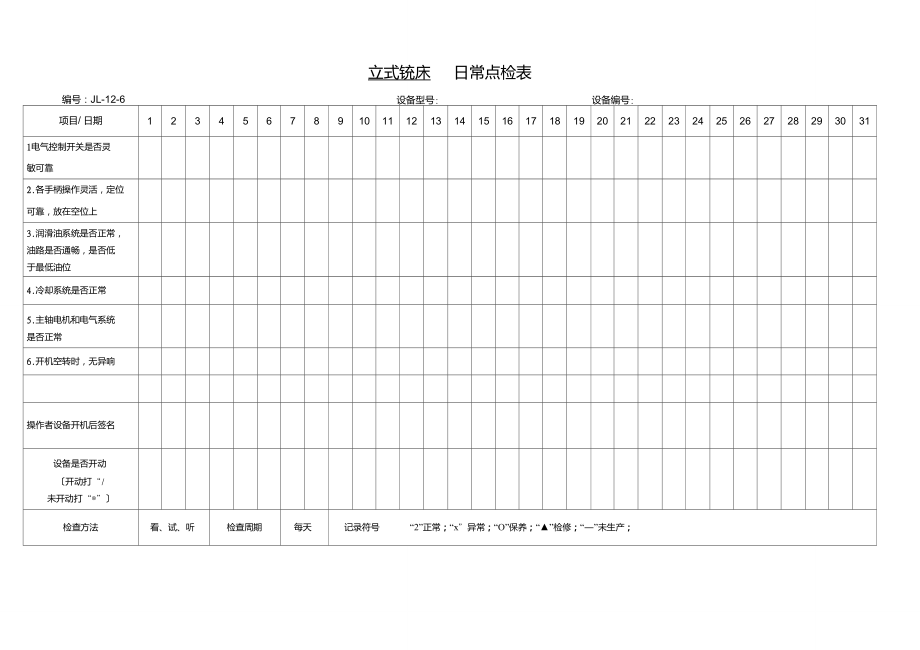 立式銑床點檢表_第1頁