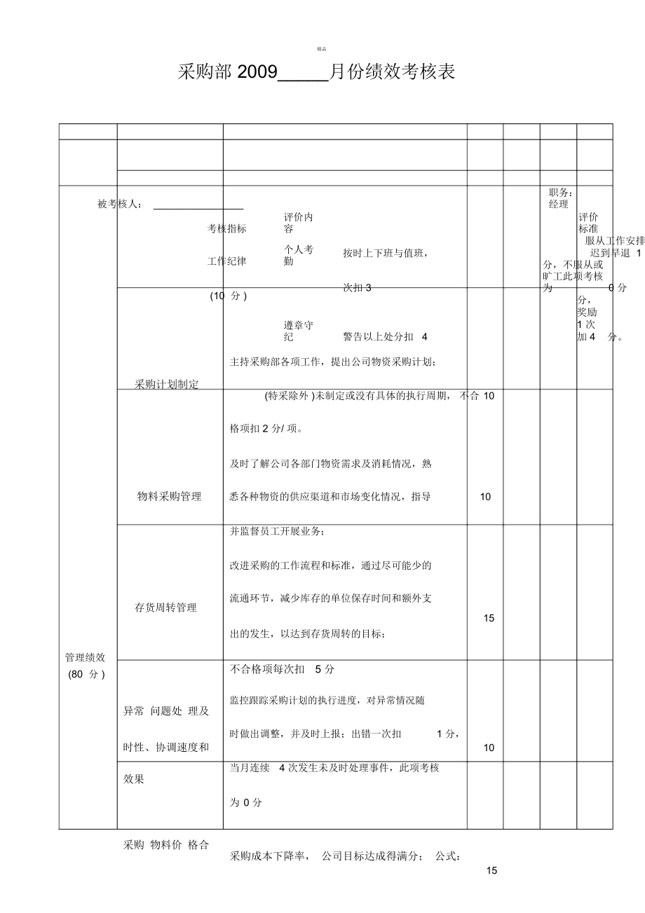 采购部绩效考核表