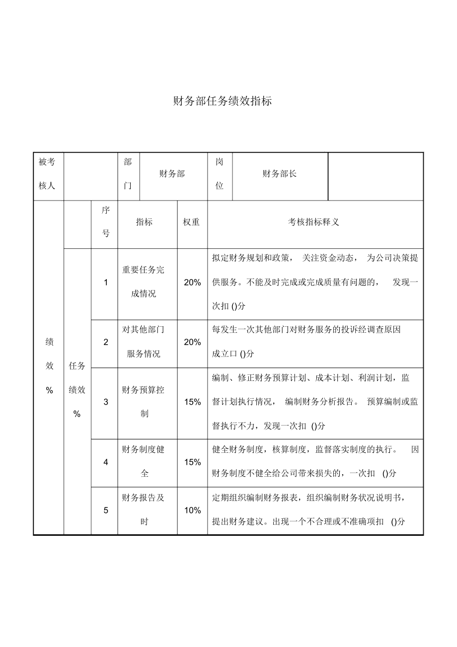 财务部财务部长岗位关键业绩考核指标kpi