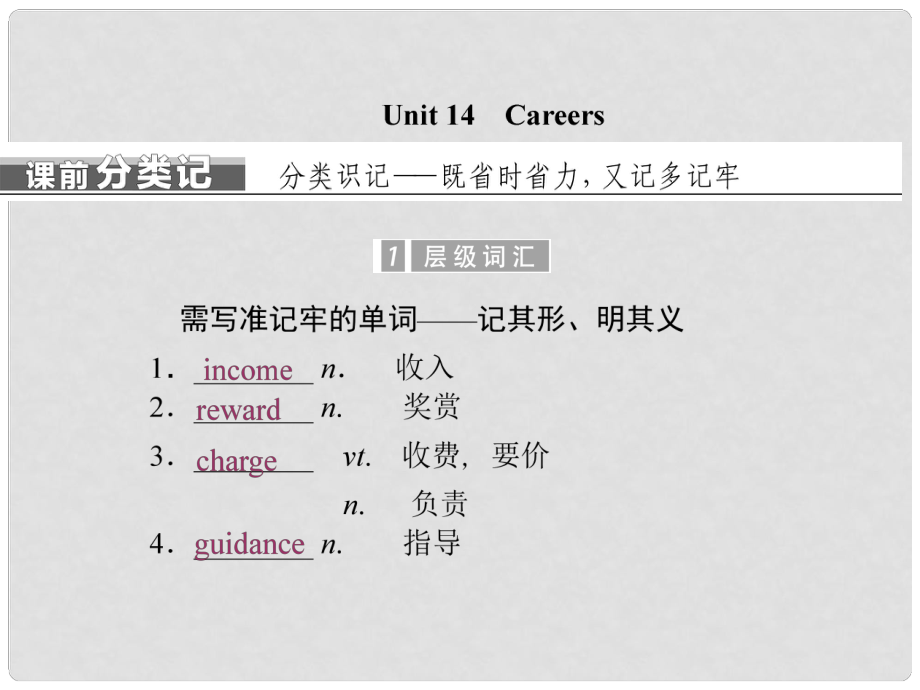 高考英語(yǔ)一輪復(fù)習(xí) Unit 14 Careers課件 北師大版必修5_第1頁(yè)