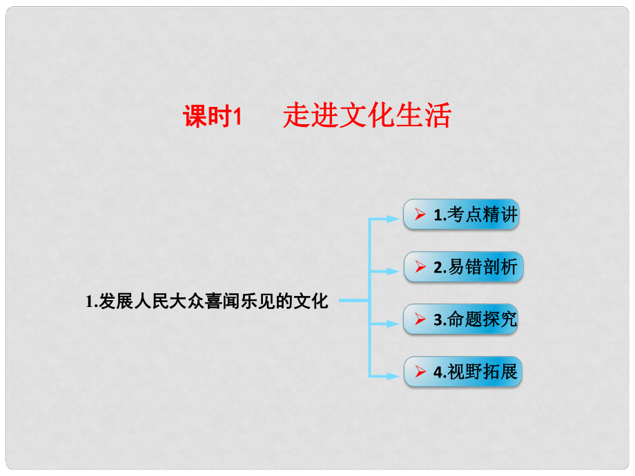 高考政治一輪復(fù)習(xí) 考點(diǎn)專題 模塊3 單元12 課時(shí)1 走進(jìn)文化生活 考點(diǎn)一 發(fā)展人民大眾喜聞樂見的文化課件_第1頁