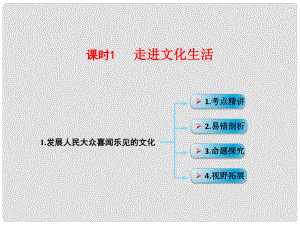 高考政治一輪復(fù)習(xí) 考點(diǎn)專題 模塊3 單元12 課時(shí)1 走進(jìn)文化生活 考點(diǎn)一 發(fā)展人民大眾喜聞樂見的文化課件