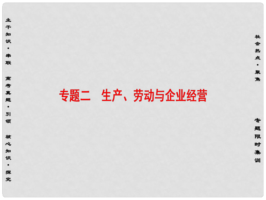 高三政治二轮复习 第1部分 专题2 生产、劳动与企业经营课件_第1页