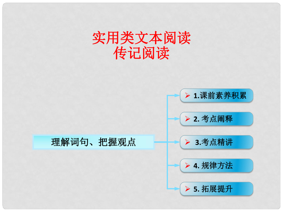 高考語文一輪復(fù)習(xí) 實用類文本閱讀 理解詞句 把握觀點課件 新人教版_第1頁