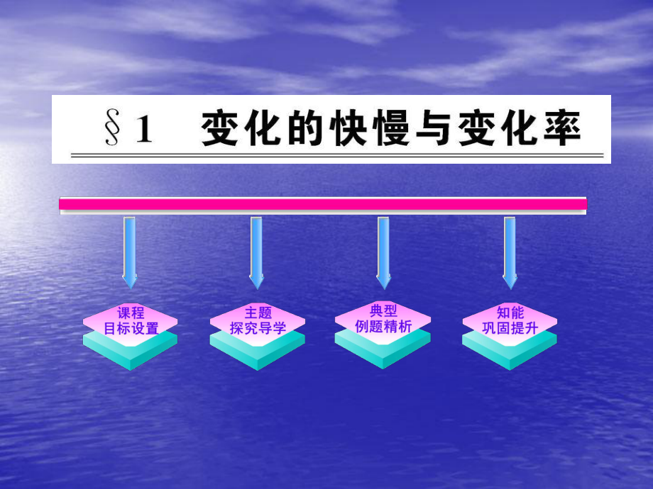 2.1变化的快慢与变化率课件(北师大版选修22)_第1页