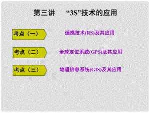 高三地理復習 地理入門 第三講“3S”技術(shù)的應用課件