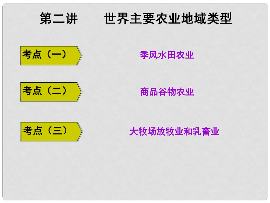 高三地理復(fù)習(xí) 第二部分 第三章 農(nóng)業(yè)與地理環(huán)境 第二講 世界主要農(nóng)業(yè)地域類型課件_第1頁(yè)