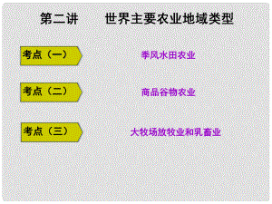 高三地理復(fù)習(xí) 第二部分 第三章 農(nóng)業(yè)與地理環(huán)境 第二講 世界主要農(nóng)業(yè)地域類型課件