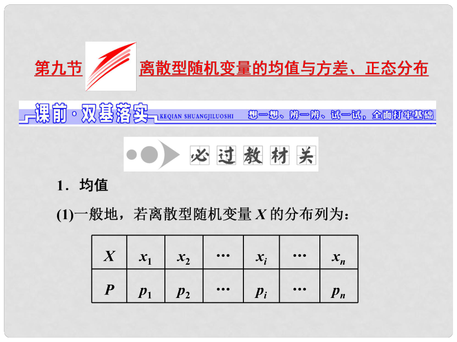 高考數(shù)學(xué)一輪總復(fù)習(xí) 第9章 計(jì)數(shù)原理與概率、隨機(jī)變量及其分布 第9節(jié) 離散型隨機(jī)變量的均值與方差、正態(tài)分布課件 理 新人教版_第1頁(yè)