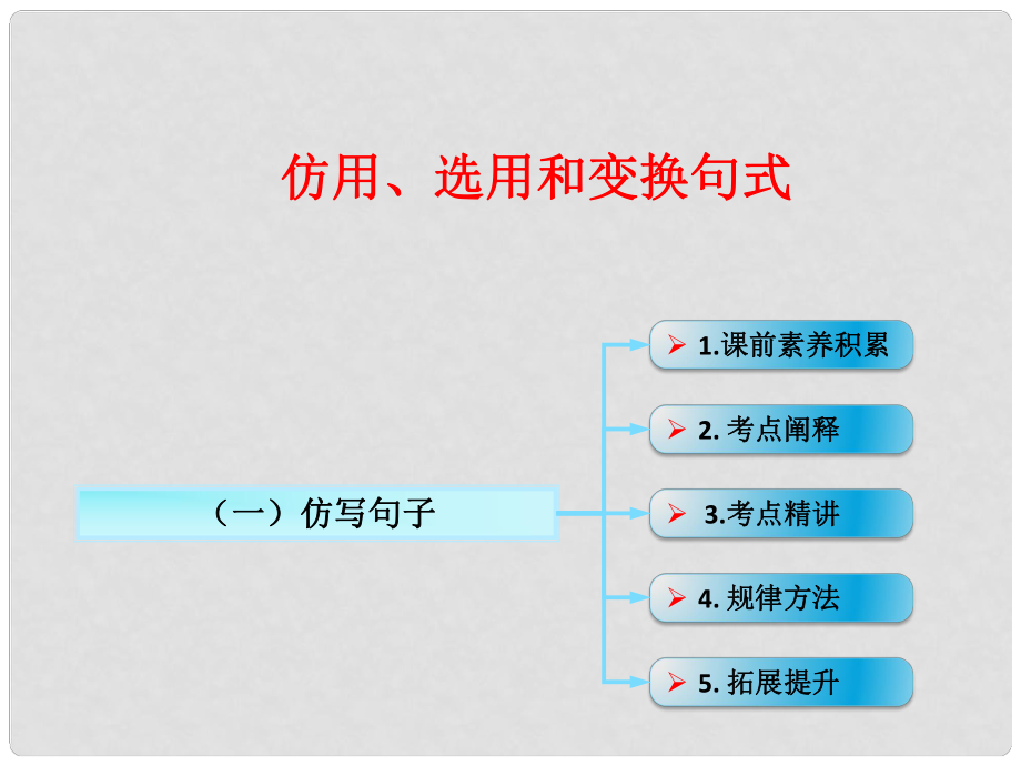 高考語(yǔ)文一輪復(fù)習(xí) 語(yǔ)言文字運(yùn)用 仿寫(xiě)句子課件 新人教版_第1頁(yè)