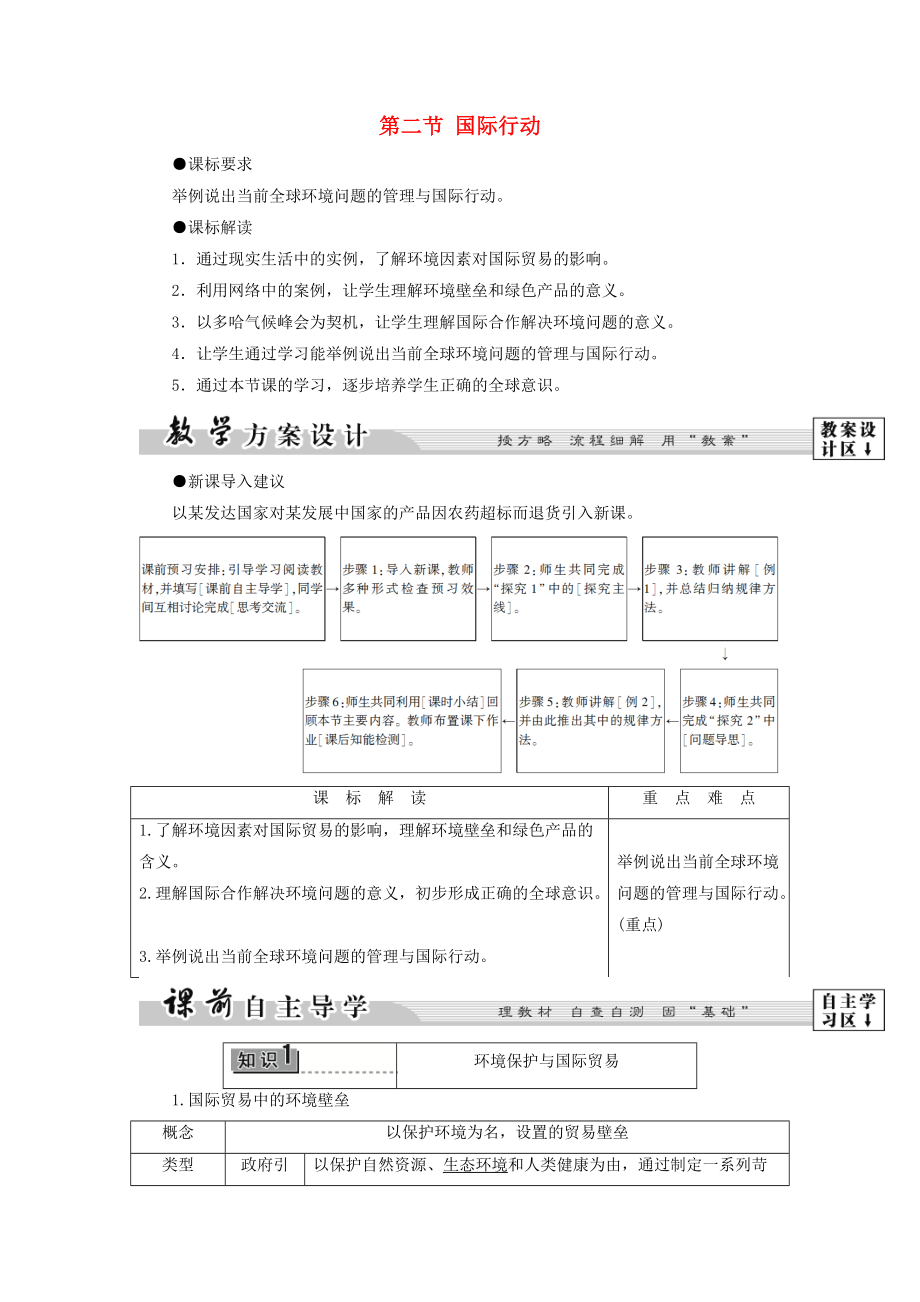 高中地理 第4單元 環(huán)境管理與全球行動 第2節(jié) 國際行動學(xué)案 魯教版選修6_第1頁