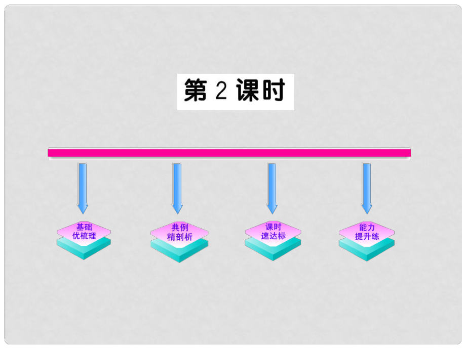 版八年級數(shù)學上冊 2.2.2《一次函數(shù)和它的圖像》課件 湘教版_第1頁