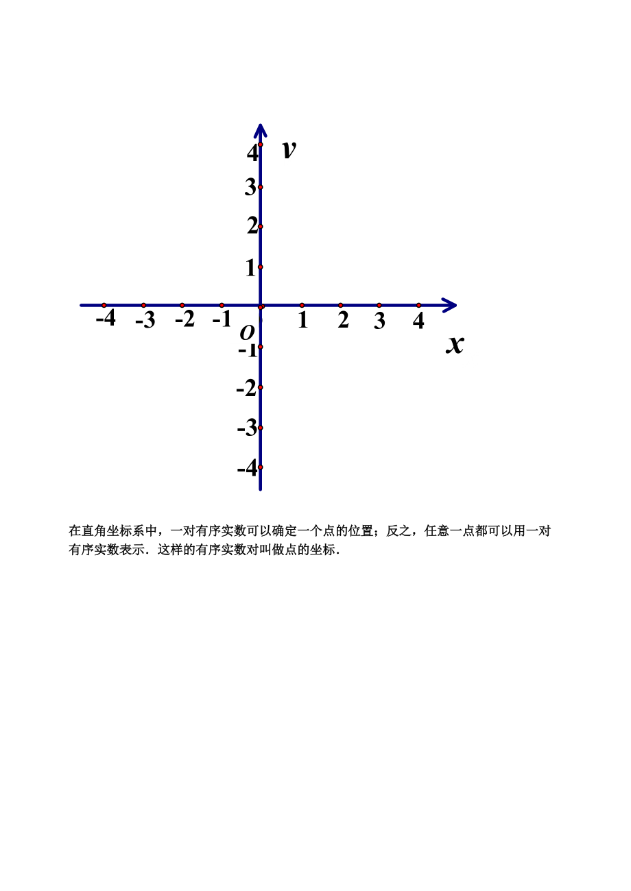 平面直角坐标系正负图图片