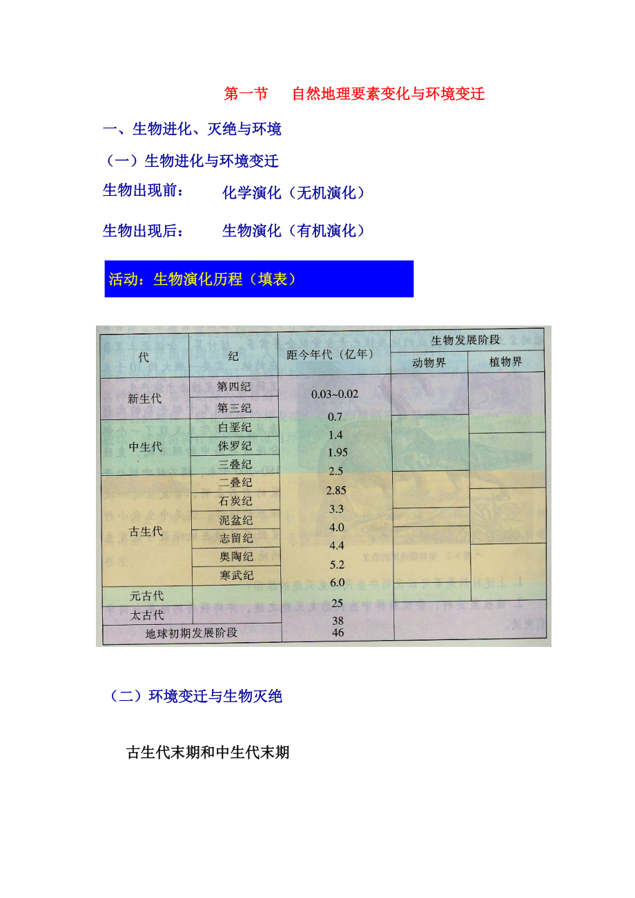 省鶴崗一中高中地理 第三章 第一節(jié) 自然地理要素變化與環(huán)境變遷學(xué)案 湘教版必修1_第1頁