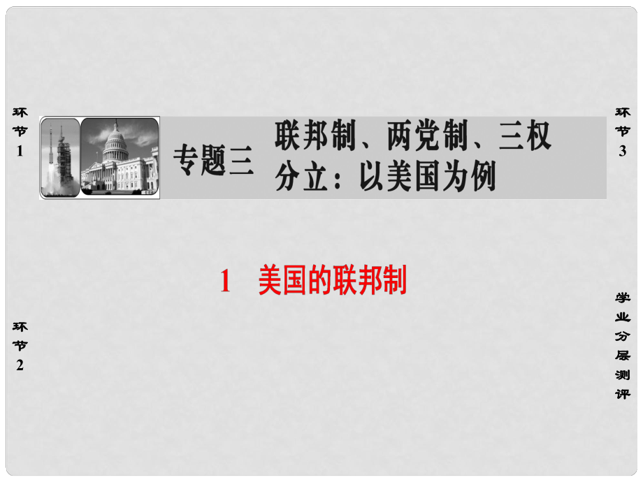 高中政治 專題3 聯(lián)邦制、兩黨制、三權(quán)分立：以美國為例 1 美國的聯(lián)邦制課件 新人教版選修3_第1頁